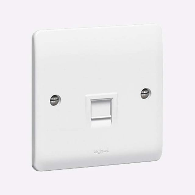 Legrand Synergy Single RJ45 Category 6 Data Outlet, 1-Gang, Clean Plate, Dual Ports, Suitable for Office - White