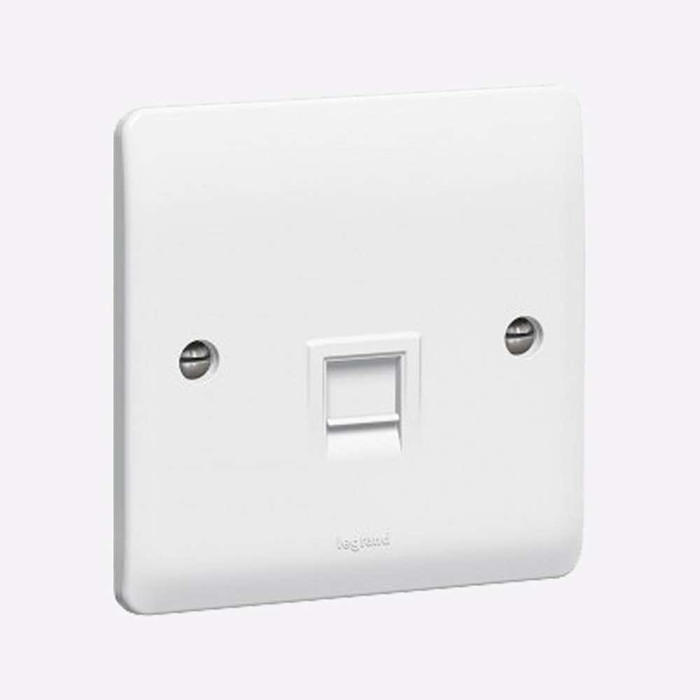 Legrand Synergy Single RJ45 Category 6 Data Outlet, 1-Gang, Clean Plate, Dual Ports, Suitable for Office - White
